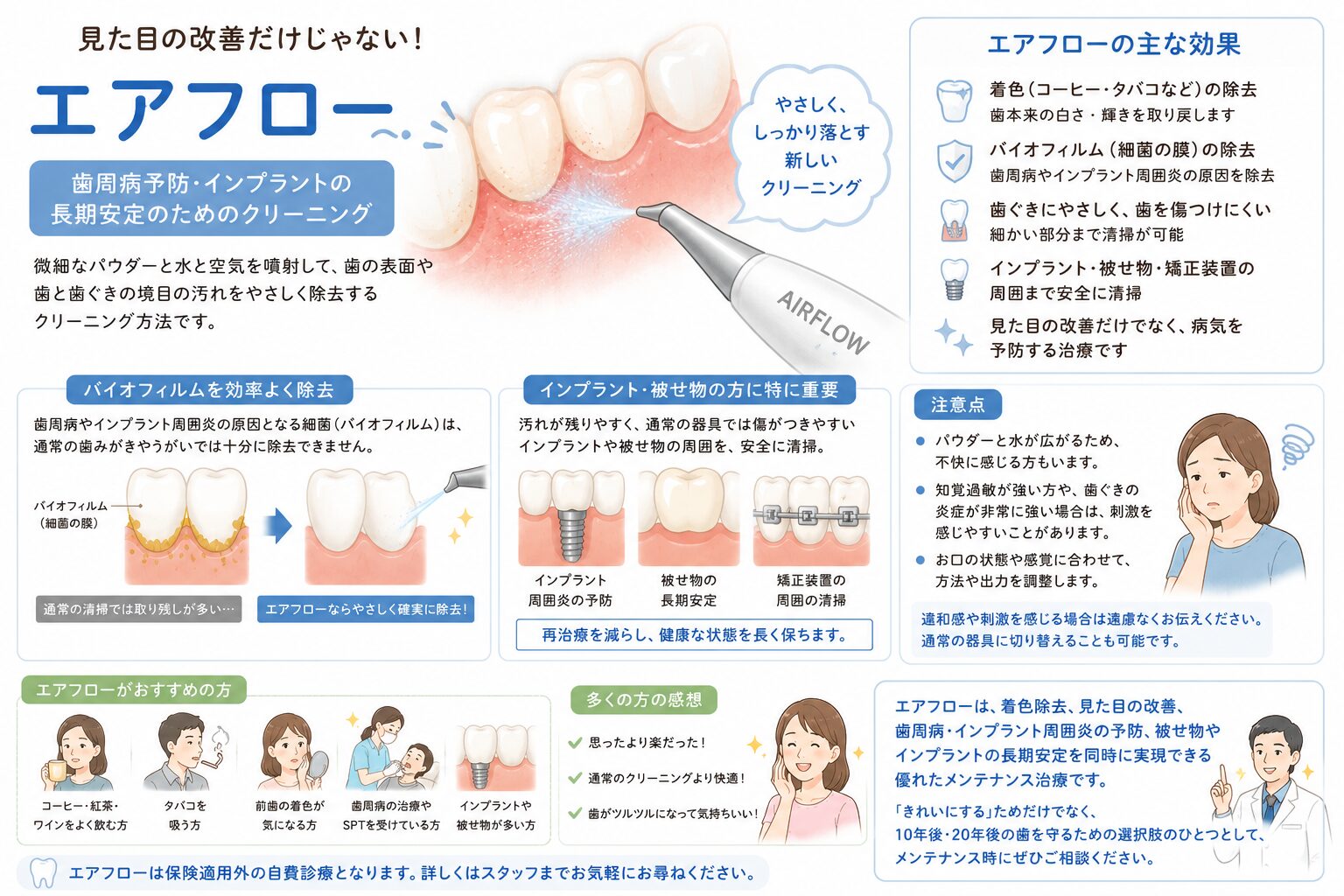 曽我歯科医院三軒茶屋のエアフロー