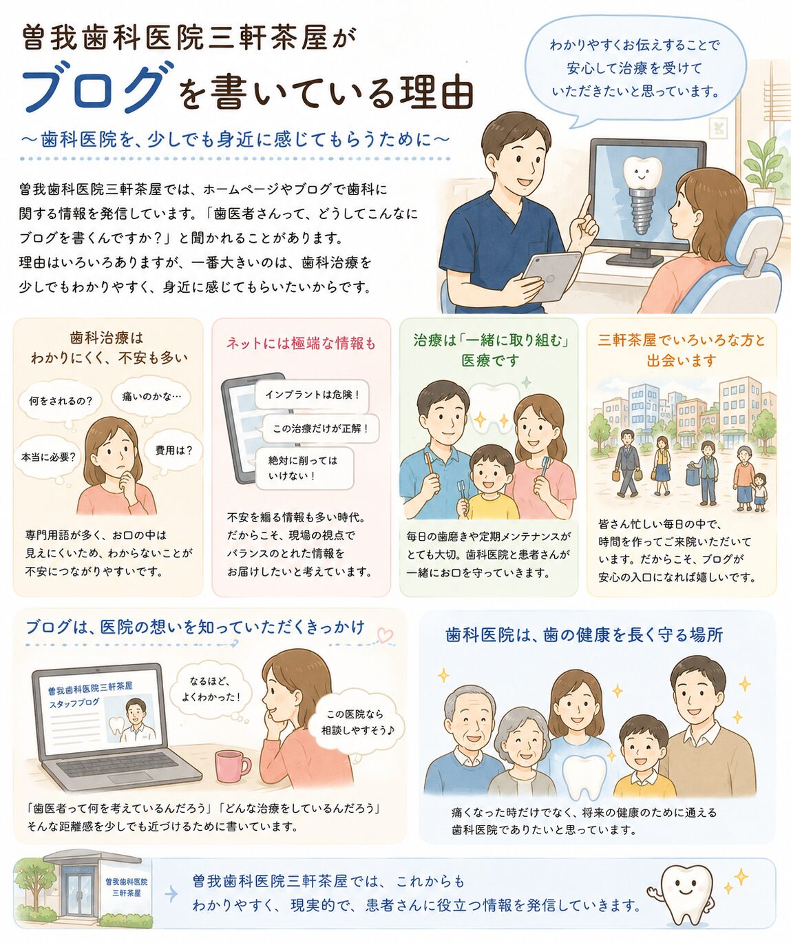 三軒茶屋の曽我歯科医院三軒茶屋がブログを書く理由