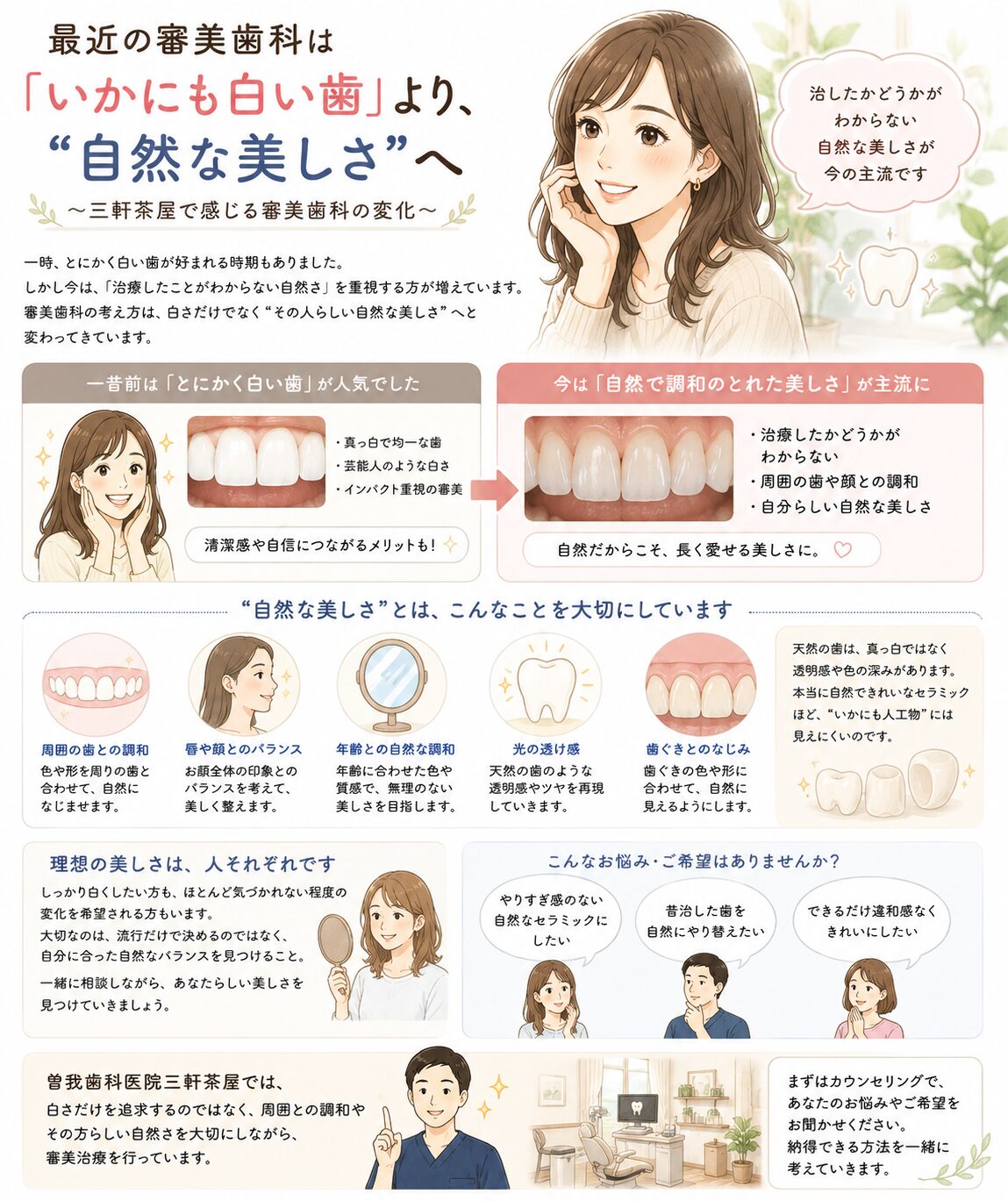 曽我歯科医院三軒茶屋の審美歯科