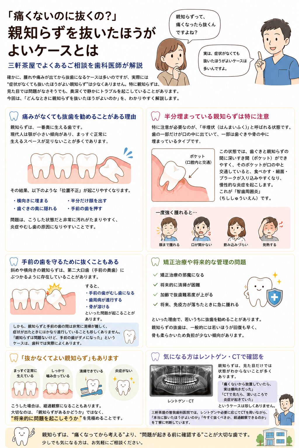 痛くなくても抜いた方がいい場合もあります。三軒茶屋の歯医者が詳しく説明します。