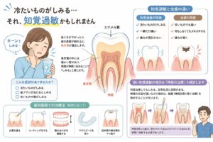知覚過敏処置を三軒茶屋の歯医者が解説