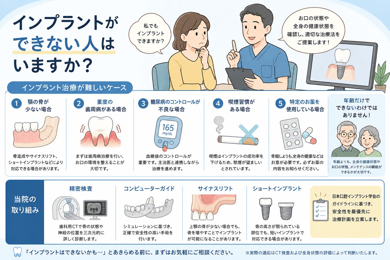 インプラントができないといわれたら